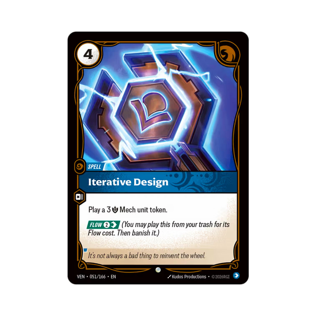 Iterative Design (VEN-051)